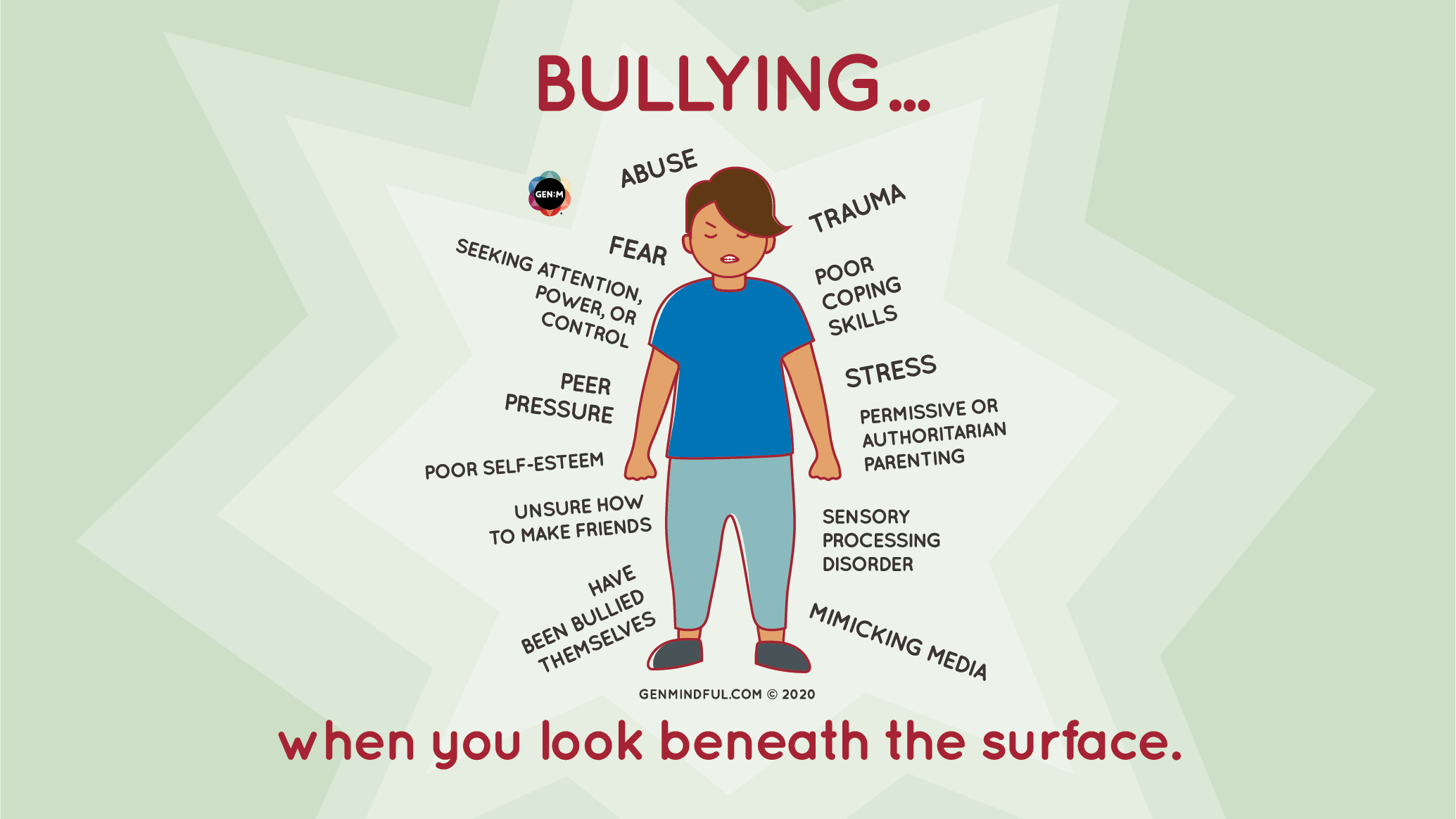 Three Ways To Love A Bully