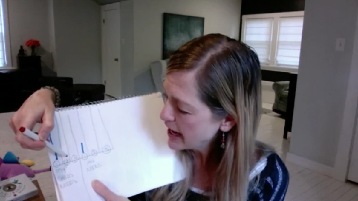 Truth is bright, truth feels light. Truth leads me where I want to go.